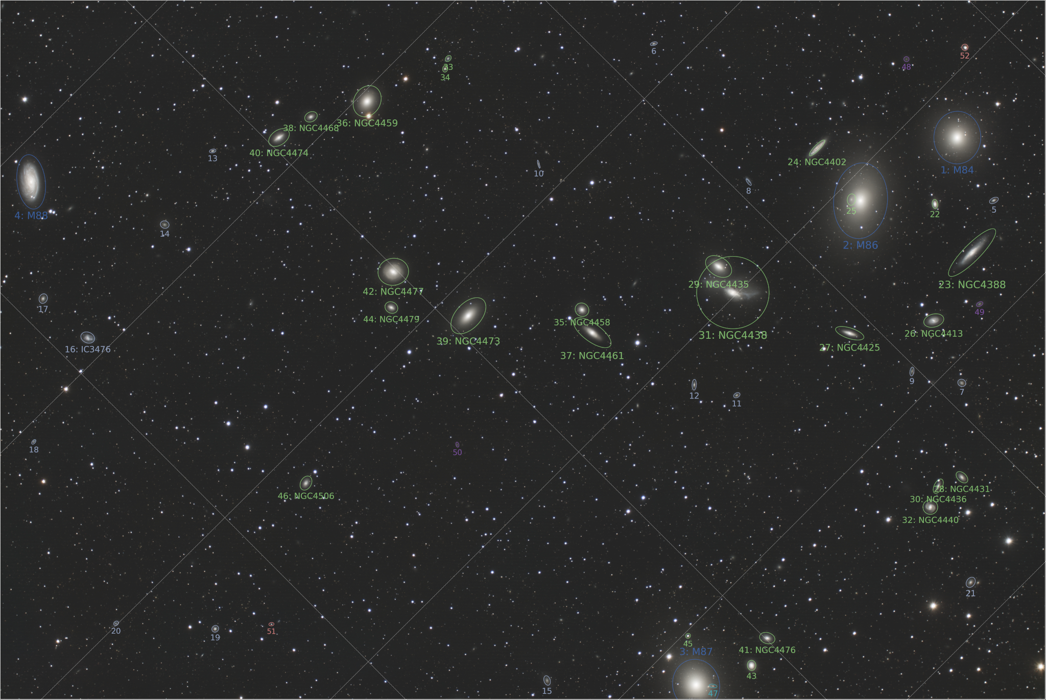M84-M86-20248px-annotated-overlay